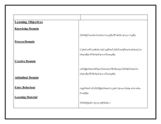 Learning Objectives 
Knowledge Domain 
Process Domain 
Creative Domain 
Attitudinal Domain 
Entry Behaviour 
Learning Material 
]ÀÆX§sf membn XcwXncn¨ncn¡p¶p F¶ Adnhv Ip«n¡v e`n¡p¶p. 
C´ybnÂ ssPh ]cnØnXn nb{´n¡p¶XnÂ ]ÀÆXncIsfÃmw henb kzm[ow 
sNep¯p¶ps­ 
¶ hkvXpX Ip«n aÊnem¡p¶p. 
cmPy§fpsS kwc£Whpw {]Xntcm[w F¶nhbnepw ]ÀÆX§Ä kzm[ow 
sNep¯p¶p F¶ hkvXpX Ip«n aÊnem¡p¶p. 
apjyPohnX¯nÂ ]ÀÆX§fpsS kzm[os¯¡pdn¨v Ip«n¡v ApIqe atm`mhw 
D­mIp 
¶p. 
]ÀÆX§sf¡pdn¨v Ip«n¡v ap¶dnhp­v. 
 