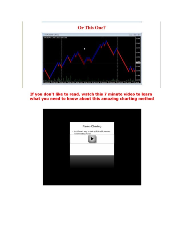 Forex charting software free