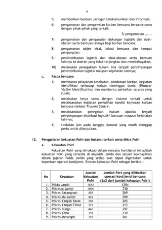 9
5) memberikan bantuan jaringan telekomunikasi dan informasi;
6) pengamanan dan pengawalan korban bencana bersama-sama
dengan pihak-pihak yang terkait;
7) pengamanan ......
7) pengamanan dan pengawalan dukungan logistik dan obat-
obatan serta bantuan lainnya bagi korban bencana;
8) pengamanan objek vital, lokasi bencana dan tempat
pengungsian;
9) pendistribusian logistik dan obat-obatan serta bantuan
lainnya ke daerah yang tidak terjangkau dan membahayakan;
10) melakukan penegakkan hukum bila terjadi penyimpangan
pendistribusian logistik maupun kejahatan lainnya;
c. Pasca bencana
1) membantu pelayanan kesehatan, pendataan korban, kegiatan
identifikasi terhadap korban meninggal dunia (Disaster
Victim Identification) dan membantu perbaikan sarpras yang
rusak;
2) melakukan kerja sama dengan instansi terkait untuk
melaksanakan kegiatan pemulihan kondisi kejiwaan korban
bencana melalui Trauma Centre;
3) melaksanakan penegakan hukum apabila terjadi
penyimpangan distribusi logistik/ bantuan maupun kejahatan
lainnya;
4) tindakan lain pada tanggap darurat yang masih dianggap
perlu untuk dilanjutkan.
12. Penggelaran kekuatan Polri dan Instansi terkait serta Mitra Polri
a. Kekuatan Polri
Kekuatan Polri yang dimaksud dalam rencana kontijensi ini adalah
kekuatan Polri yang tersedia di Mapolda Jambi dan satuan kewilayahan
dalam jajaran Polda Jambi yang setiap saat dapat digerakkan untuk
keperluan operasi kontijensi. Rincian kekuatan Polri sebagai berikut :
No Kesatuan
Jumlah
Kekuatan
Polri
Jumlah Pers yang dilibatkan
operasi kontijensi bencana
(2x3 dari jumlah kekuatan Polri)
1. Polda Jambi 1882 1254
2. Polresta Jambi 1096 730
3. Polres Batanghari 403 269
4. Polres Ma Jambi 448 299
5. Polres Tanjab Barat 308 205
6. Polres Tanjab Timur 319 213
7. Polres Bungo 446 297
8. Polres Tebo 358 239
9. Polres Merangin 392 261
 