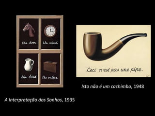 Isto não é um cachimbo, 1948

A Interpretação dos Sonhos, 1935

 