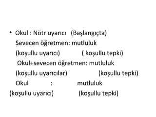 • Okul : Nötr uyarıcı (Başlangıçta)
Sevecen öğretmen: mutluluk
(koşullu uyarıcı) ( koşullu tepki)
Okul+sevecen öğretmen: mutluluk
(koşullu uyarıcılar) (koşullu tepki)
Okul : mutluluk
(koşullu uyarıcı) (koşullu tepki)
 