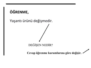 ÖĞRENME,
Yaşantı ürünü değişmedir.
DEĞİŞEN NEDİR?
Cevap öğrenme kuramlarına göre değişir.
 