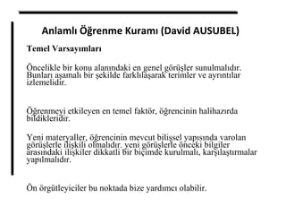 Anlamlı Öğrenme Kuramı (David AUSUBEL)
Temel Varsayımları
Öncelikle bir konu alanındaki en genel görüşler sunulmalıdır.
Bunları aşamalı bir şekilde farklılaşarak terimler ve ayrıntılar
izlemelidir.
Öğrenmeyi etkileyen en temel faktör, öğrencinin halihazırda
bildikleridir.
Yeni materyaller, öğrencinin mevcut bilişsel yapısında varolan
görüşlerle ilişkili olmalıdır. yeni görüşlerle önceki bilgiler
arasındaki ilişkiler dikkatli bir biçimde kurulmalı, karşılaştırmalar
yapılmalıdır.
Ön örgütleyiciler bu noktada bize yardımcı olabilir.
 