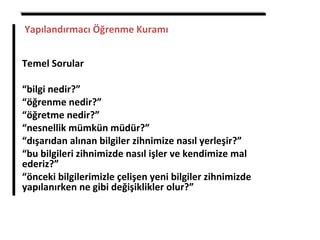 Yapılandırmacı Öğrenme Kuramı
Temel Sorular
“bilgi nedir?”
“öğrenme nedir?”
“öğretme nedir?”
“nesnellik mümkün müdür?”
“dışarıdan alınan bilgiler zihnimize nasıl yerleşir?”
“bu bilgileri zihnimizde nasıl işler ve kendimize mal
ederiz?”
“önceki bilgilerimizle çelişen yeni bilgiler zihnimizde
yapılanırken ne gibi değişiklikler olur?”
 