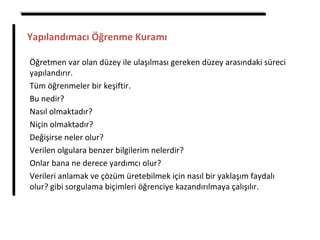 Yapılandımacı Öğrenme Kuramı
Öğretmen var olan düzey ile ulaşılması gereken düzey arasındaki süreci
yapılandırır.
Tüm öğrenmeler bir keşiftir.
Bu nedir?
Nasıl olmaktadır?
Niçin olmaktadır?
Değişirse neler olur?
Verilen olgulara benzer bilgilerim nelerdir?
Onlar bana ne derece yardımcı olur?
Verileri anlamak ve çözüm üretebilmek için nasıl bir yaklaşım faydalı
olur? gibi sorgulama biçimleri öğrenciye kazandırılmaya çalışılır.
 