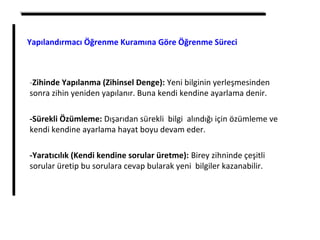 -Zihinde Yapılanma (Zihinsel Denge): Yeni bilginin yerleşmesinden
sonra zihin yeniden yapılanır. Buna kendi kendine ayarlama denir.
-Sürekli Özümleme: Dışarıdan sürekli bilgi alındığı için özümleme ve
kendi kendine ayarlama hayat boyu devam eder.
-Yaratıcılık (Kendi kendine sorular üretme): Birey zihninde çeşitli
sorular üretip bu sorulara cevap bularak yeni bilgiler kazanabilir.
Yapılandırmacı Öğrenme Kuramına Göre Öğrenme Süreci
 