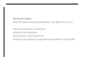 Bu kuram’a göre,
etkili bir öğrenmenin gerçekleşmesi için öğrenme süreci;
Merak uyandırma ve planlama
Araştırma ve keşfetme
Çözümleme ve derinleştirme
Paylaşma ve yaşantıya uygulama basamaklarını içermelidir.
 
