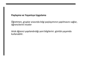 Paylaşma ve Yaşantıya Uygulama
Öğretmen, gruplar arasında bilgi paylaşımının yapılmasını sağlar,
öğrencilerini inceler
Artık öğrenci yapılandırdığı yeni bilgilerini günlük yaşamda
kullanabilir.
 