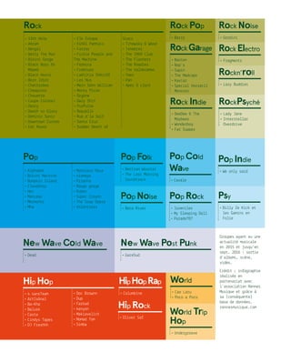 ʵʵ Elk Eskape
ʵʵ Eshôl Pamtais
ʵʵ Fatras
ʵʵ Fickle People and
The Machine
ʵʵ Formica
ʵʵ Frakture
ʵʵ Laëtitia Shériff
ʵʵ Les Nus
ʵʵ Mein Sohn William
ʵʵ Monty Picon
ʵʵ Orgöne
ʵʵ Owly Shit
ʵʵ PurPulse
ʵʵ Republik
ʵʵ Rue d’la Soif
ʵʵ Santa Cruz
ʵʵ Sudden Death of
ʵʵ 13th Hole
ʵʵ Abram
ʵʵ Bengäl
ʵʵ Betty The Nun
ʵʵ Bikini Gorge
ʵʵ Black Boys On
Moped
ʵʵ Black Horns
ʵʵ Born Idiot
ʵʵ Chatterbox
ʵʵ Cheapster
ʵʵ Chouette
ʵʵ Coupe Colonel
ʵʵ Darcy
ʵʵ Death or Glory
ʵʵ Dominic Sonic
ʵʵ Downtown Cuckoo
ʵʵ Eat Roses
Stars
ʵʵ Tchewsky  Wood
ʵʵ Tenebres
ʵʵ The 1969 Club
ʵʵ The Flashers
ʵʵ The Roadies
ʵʵ The Valderamas
ʵʵ Yaer
ʵʵ Pan
ʵʵ Apes ô clock
Rock Pop
ʵʵ Barry
RockGarage
ʵʵ Baston
ʵʵ Bop’s
ʵʵ Sapin
ʵʵ The Madcaps
ʵʵ Kaviar
ʵʵ Special Versatil
Monster
Rock Indie
ʵʵ DeeDee  The
Maybees
ʵʵ Wonderboy
ʵʵ Fat Supper
RockElectro
ʵʵ Fragments
Rock Noise
ʵʵ Gordini
Rockn’roll
ʵʵ Lazy Buddies
RockPsyché
ʵʵ Lady Jane
ʵʵ Interstellar
Overdrive
Rock
ʵʵ 4 sansTeam
ʵʵ ArtIsAnal
ʵʵ Ba-Kha
ʵʵ Balusk
ʵʵ Casta
ʵʵ Cindys Tapes
ʵʵ DJ Freshhh
HipHopRap
ʵʵ Columbine
Hip Hop World
ʵʵ Cao Laru
ʵʵ Poco a Poco
ʵʵ Doc Brownn
ʵʵ Dup
ʵʵ Farkad
ʵʵ kenyon
ʵʵ Makiavelich
ʵʵ Nomad Tom
ʵʵ Simba
Hip Rock
ʵʵ Oliver Saf
World Trip
Hop
ʵʵ Undergroove
New Wave Cold Wave
ʵʵ Dead
New Wave Post Punk
ʵʵ GareSud
Pop Folk
ʵʵ Bertram Wooster
ʵʵ The Last Morning
Soundtrack
Pop Noise
ʵʵ Boca River
Pop Cold
Wave
ʵʵ Cavale
Pop Rock
ʵʵ Juveniles
ʵʵ My Sleeping Doll
ʵʵ Parade707
Pop Indie
ʵʵ We only said
Psy
ʵʵ Billy Ze Kick et
les Gamins en
Folie
ʵʵ Alphabet
ʵʵ Bikini Machine
ʵʵ Bumpkin Island
ʵʵ Cloudship
ʵʵ Her
ʵʵ Manceau
ʵʵ Mermonte
ʵʵ Mha
ʵʵ Monsieur Roux
ʵʵ niomoye
ʵʵ Piranha
ʵʵ Rouge gorge
ʵʵ Ruben
ʵʵ Super Crayon
ʵʵ The Soap Opera
ʵʵ Volontiers
Pop
Groupes ayant eu une
actualité musicale
en 2015 et jusqu’en
sept. 2016 : sortie
d’albums, scène,
vidéo…
Crédit : infographie
réalisée en
partenariat avec
l’association Rennes
Musique et grâce à
sa (conséquente)
base de données.
rennesmusique.com
 