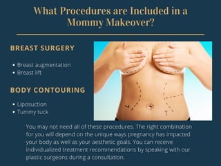 What Procedures are Included in a
Mommy Makeover?
BREAST SURGERY
Breast augmentation
Breast lift
BODY CONTOURING
Liposuction
Tummy tuck
You may not need all of these procedures. The right combination
for you will depend on the unique ways pregnancy has impacted
your body as well as your aesthetic goals. You can receive
individualized treatment recommendations by speaking with our
plastic surgeons during a consultation.
 