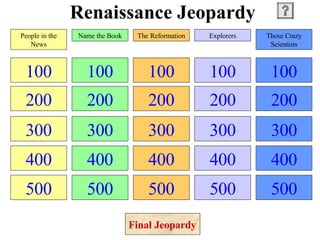 Renaissance Jeopardy 100 200 300 400 500 100 200 300 400 500 100 200 300 400 500 100 200 300 400 500 100 200 300 400 500 People in the News Name the Book The Reformation Explorers Those Crazy Scientists Final Jeopardy 