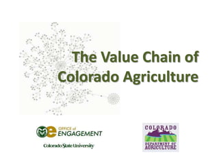 The Value Chain of
Colorado Agriculture

 