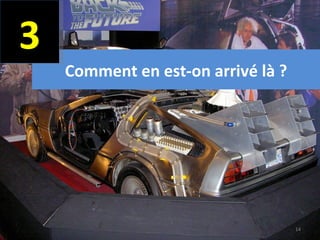3
    Comment en est-on arrivé là ?




                                    14
 