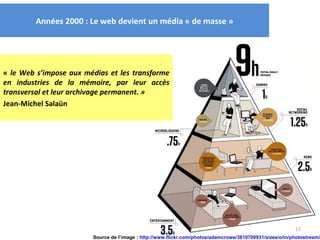 Années 2000 : Le web devient un média « de masse »




« le Web s’impose aux médias et les transforme
en industries de la mémoire, par leur accès
transversal et leur archivage permanent. »
Jean-Michel Salaün




                                                                                                          17
                        Source de l’image : http://www.flickr.com/photos/adamcrowe/3810700931/sizes/o/in/photostream/
 