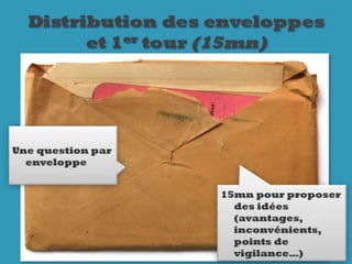 Ateliers préparation Rennes