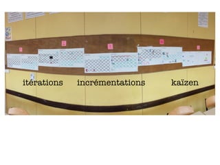 itérations incrémentations kaïzen
 