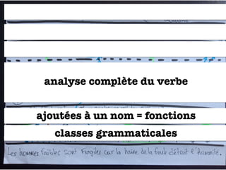 classes grammaticales
ajoutées à un nom = fonctions
analyse complète du verbe
 