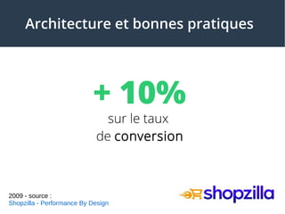 + 10%
sur le taux
de conversion
Architecture et bonnes pratiques
2009 - source :
Shopzilla - Performance By Design
 