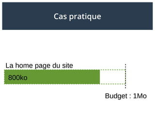Budget : 1Mo
La home page du site
800ko
Cas pratique
 