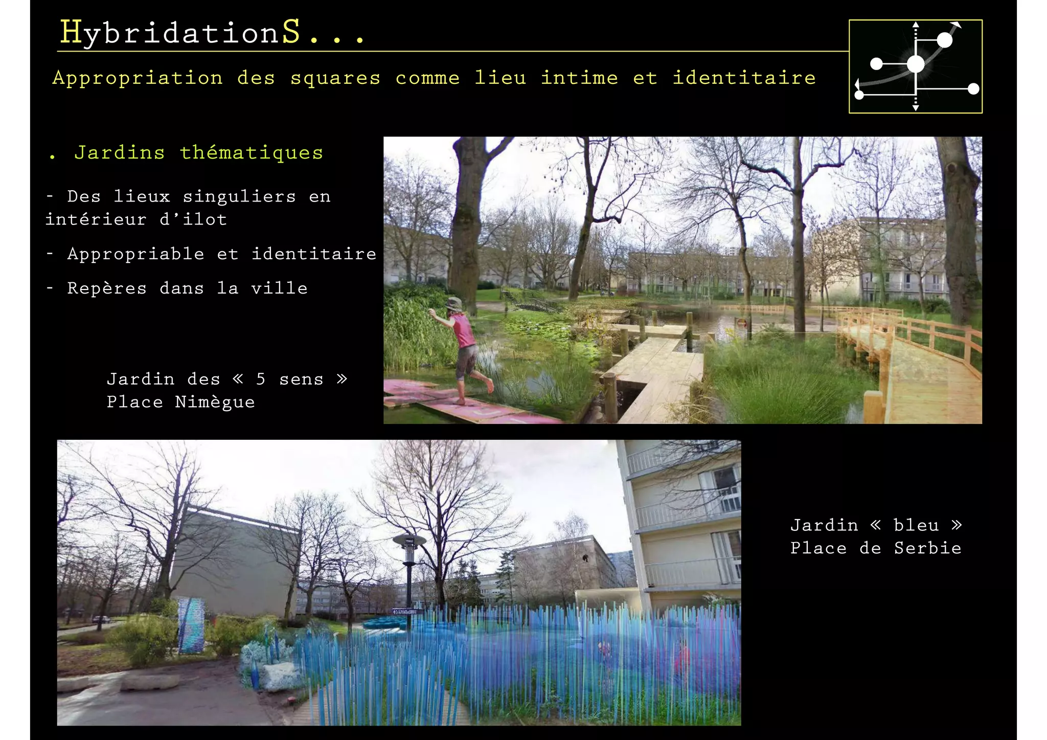 HybridationS...
Appropriation des squares comme lieu intime et identitaire


.   Jardins thématiques
- Des lieux singuliers en
intérieur d’ilot
- Appropriable et identitaire
- Repères dans la ville



      Jardin des « 5 sens »
      Place Nimègue



 Corridor rural
                                                       Jardin « bleu »
                                                       Place de Serbie
 