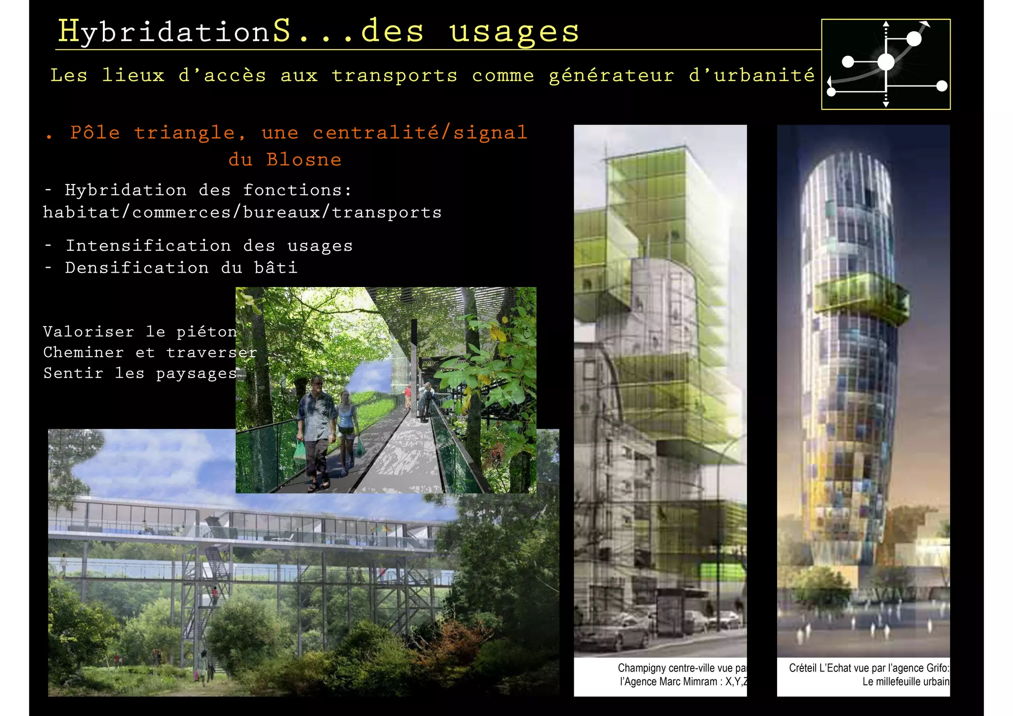HybridationS...des usages
Les lieux d’accès aux transports comme générateur d’urbanité

.    Pôle triangle, une centralité/signal
                 du Blosne
- Hybridation des fonctions:
habitat/commerces/bureaux/transports
- Intensification des usages
- Densification du bâti


Valoriser le piéton
Cheminer et traverser
Sentir les paysages




    Corridor rural
 