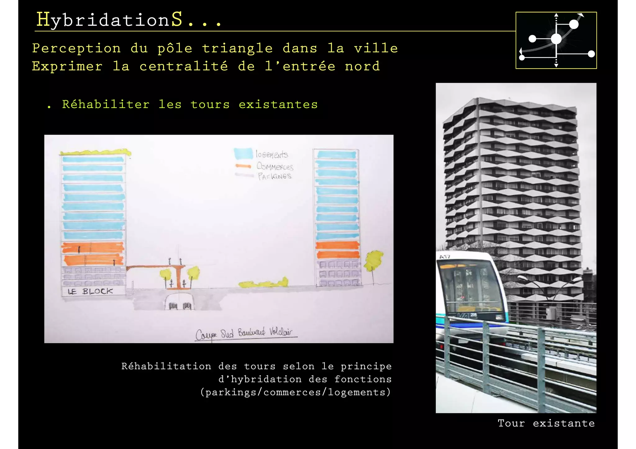 HybridationS...
Perception du pôle triangle dans la ville
Exprimer la centralité de l’entrée nord

 .   Réhabiliter les tours existantes




            Réhabilitation des tours selon le principe
                           d’hybridation des fonctions
                        (parkings/commerces/logements)

                                                         Tour existante
 