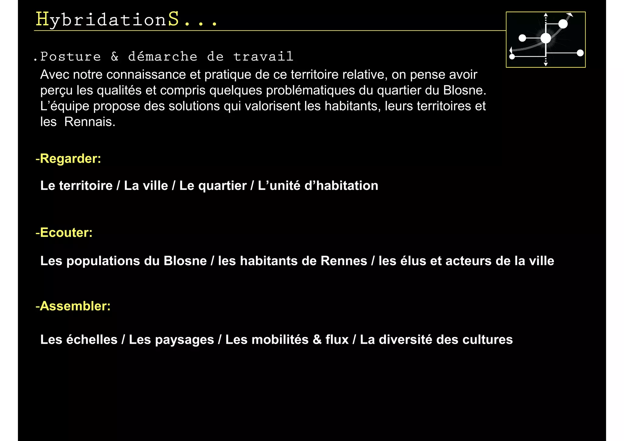 HybridationS...
.Posture & démarche de travail
 Avec notre connaissance et pratique de ce territoire relative, on pense avoir
 perçu les qualités et compris quelques problématiques du quartier du Blosne.
 L’équipe propose des solutions qui valorisent les habitants, leurs territoires et
 les Rennais.

-Regarder:

 Le territoire / La ville / Le quartier / L’unité d’habitation


-Ecouter:

 Les populations du Blosne / les habitants de Rennes / les élus et acteurs de la ville


-Assembler:

 Les échelles / Les paysages / Les mobilités & flux / La diversité des cultures
 