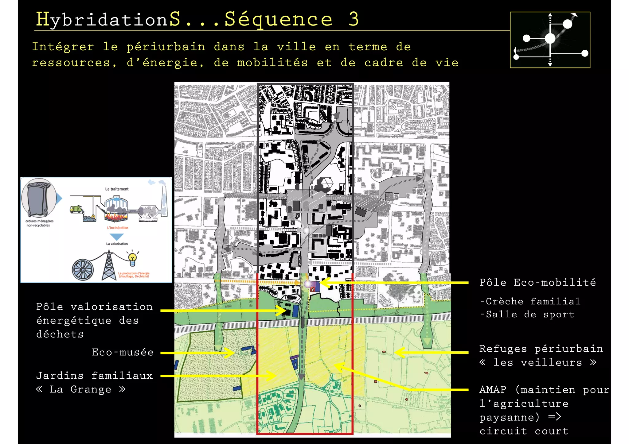 HybridationS...Séquence 3
Intégrer le périurbain dans la ville en terme de
ressources, d’énergie, de mobilités et de cadre de vie




                                                         Pôle Eco-mobilité
                                                         -Crèche familial
Pôle valorisation
                                                         -Salle de sport
énergétique des
déchets
        Eco-musée                                        Refuges périurbain
                                                         « les veilleurs »
Jardins familiaux
« La Grange »                                            AMAP (maintien pour
                                                         l’agriculture
                                                         paysanne) =>
                                                         circuit court
 
