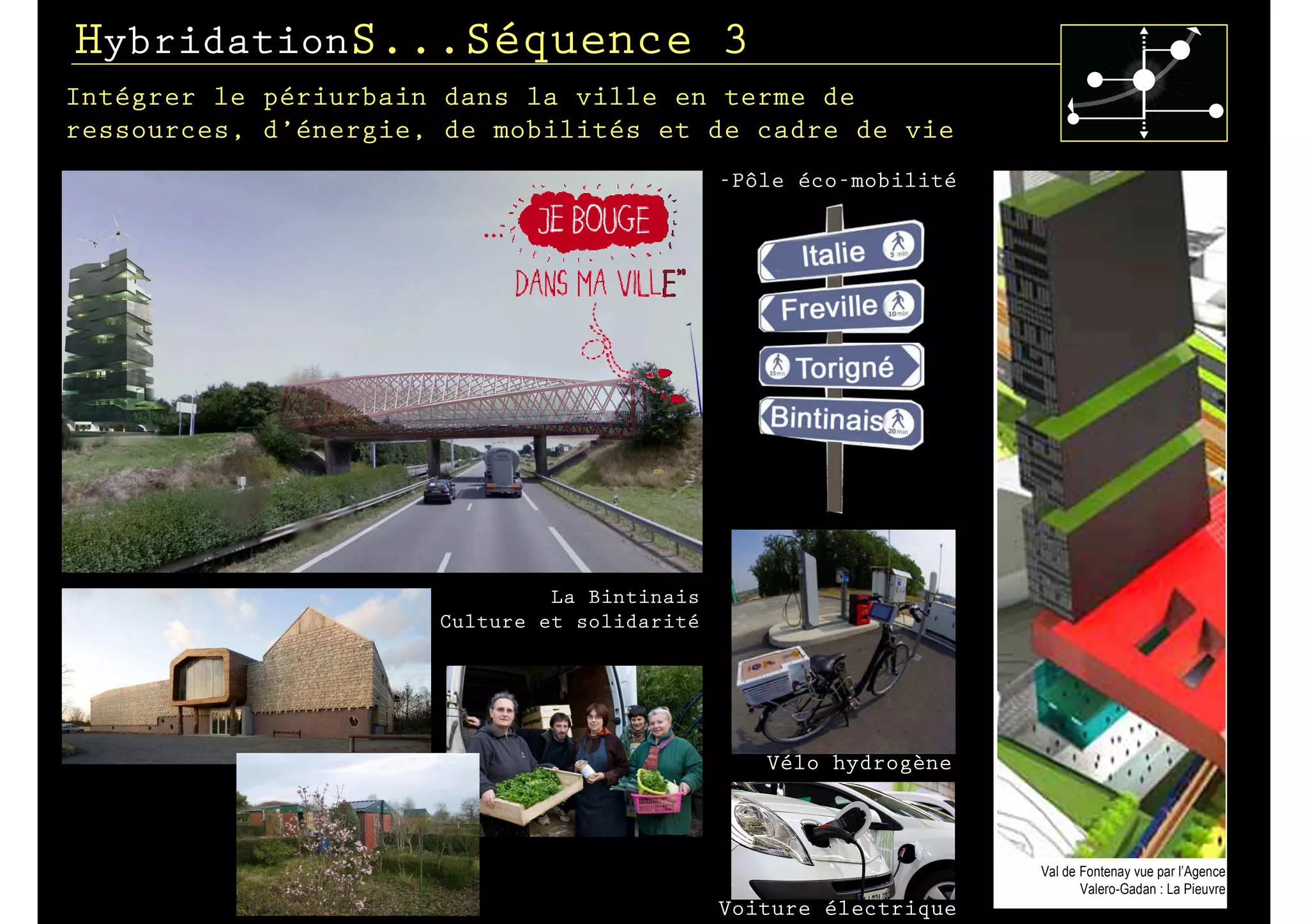 HybridationS...Séquence 3
Intégrer le périurbain dans la ville en terme de
ressources, d’énergie, de mobilités et de cadre de vie
                                              -Pôle éco-mobilité




                               La Bintinais
                      Culture et solidarité




                                                 Vélo hydrogène




                                              Voiture électrique
 