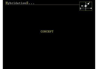 HybridationS...




                  CONCEPT
 