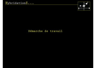 HybridationS...




           Démarche de travail
 