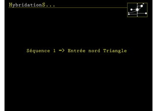 HybridationS...




     Séquence 1 => Entrée nord Triangle
 