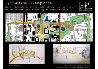 HybridationS...Séquence 1
Place « Triangle », un lieu multiculturel pour articuler la
continuité entre le « Blosne/Zagreb » et « Italie »




   « La Ruche »                                   Maison du vélo_maison des
                                         associations_kiosque international
 