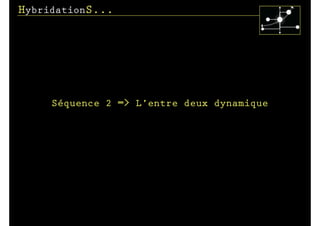 HybridationS...




     Séquence 2 => L’entre deux dynamique
 