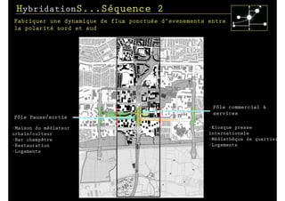 HybridationS...Séquence 2
Fabriquer une dynamique de flux ponctuée d’evenements entre
la polarité nord et sud




                                                       Pôle commercial &
                                                       services
Pôle Pause/sortie

-Maison du médiateur                                  -Kiosque presse
urbain/culteur                                        internationale
-Bar champêtre                                        -Médiathèque de quartier
-Restauration                                         -Logements
-Logements
 
