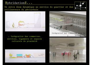 HybridationS...
Un entre deux dynamique au service du quartier et des
utilisateurs du périurbain




                                    Intégration des commerces sous la
                                                           passerelle
  . Intégration des commerces,
 services, logements et espaces
     culturels de proximité




                                   Vue intérieure de l’espace commercial
 