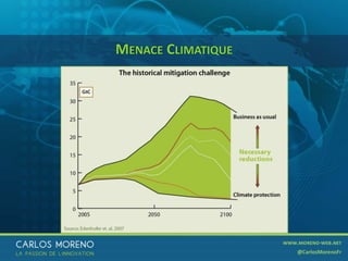 14
MENACE CLIMATIQUE
 