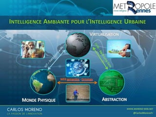 48
INTELLIGENCE AMBIANTE POUR L’INTELLIGENCE URBAINE
 