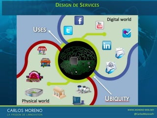 55
DESIGN DE SERVICES
 