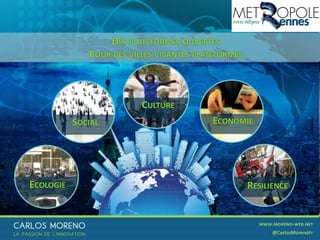 THE MAIN THING IS THAT THE CITY
HACKES TECHNOLOGY… S. SASSEN
ECOLOGIE
SOCIAL
CULTURE
ECONOMIE
RESILIENCE
DES PLATEFORMES OUVERTES
POUR DES VILLES VIVANTES PLATEFORMES
 