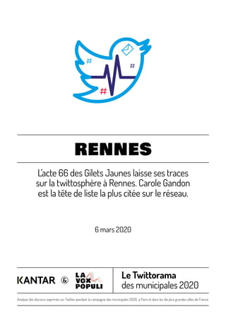 Le Twittorama
des municipales 2020
Analyse des discours exprimés sur Twitter pendant la campagne des municipales 2020, à Paris et dans les dix plus grandes villes de France.
RENNES
L’acte 66 des Gilets Jaunes laisse ses traces
sur la twittosphère à Rennes. Carole Gandon
est la tête de liste la plus citée sur le réseau.
6 mars 2020
 