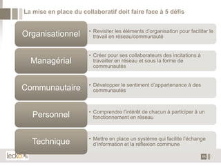 La mise en place du collaboratif doit faire face à 5 défis


                       • Revisiter les éléments d’organisation pour faciliter le
Organisationnel          travail en réseau/communauté


                       • Créer pour ses collaborateurs des incitations à
  Managérial             travailler en réseau et sous la forme de
                         communautés


                       • Développer le sentiment d’appartenance à des
Communautaire            communautés



                       • Comprendre l’intérêt de chacun à participer à un
   Personnel             fonctionnement en réseau



                       • Mettre en place un système qui facilite l’échange
   Technique             d’information et la réflexion commune

                                                                           11
 