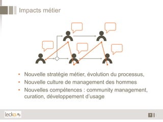 Impacts métier




• Nouvelle stratégie métier, évolution du processus,
• Nouvelle culture de management des hommes
• Nouvelles compétences : community management,
  curation, développement d’usage


                                                       7
 