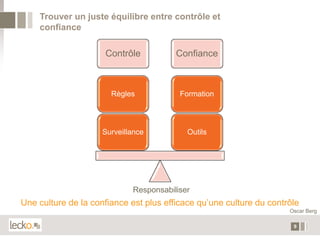 Trouver un juste équilibre entre contrôle et
    confiance

                     Contrôle           Confiance



                       Règles            Formation




                     Surveillance          Outils




                             Responsabiliser
Une culture de la confiance est plus efficace qu’une culture du contrôle
                                                                     Oscar Berg

                                                                      9
 
