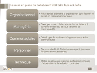 La mise en place du collaboratif doit faire face à 5 défis


                       • Revisiter les éléments d’organisatio...