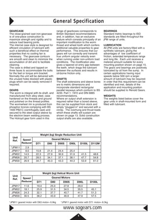 Gear Box Chart.pdf 1 8 ratio gearbox,1 to 1 ration gearbox,1:10 ratio planetary gearbox | PDF