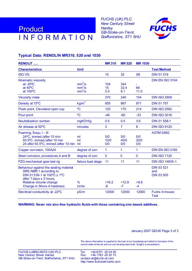 Renolin mr310 520 & 1030
