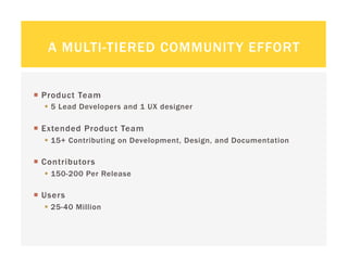 A MULTI-TIERED COMMUNIT Y EFFORT


  Product Team
    5 Lead Developers and 1 UX designer

  Extended Product Team
    15+ Contributing on Development, Design, and Documentation

  Contributors
    150-200 Per Release

  Users
    25-40 Million
 
