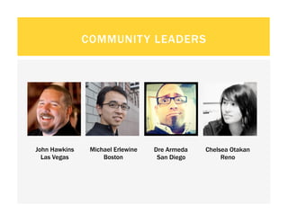 COMMUNIT Y LEADERS




John Hawkins    Michael Erlewine   Dre Armeda   Chelsea Otakan
  Las Vegas         Boston          San Diego        Reno
 