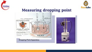Dropping Point Analysis Basic grease and Oil Training of Lubricants ppt.pptx